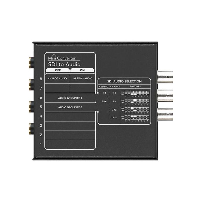 Blackmagic Design Mini Converter - SDI to Audio