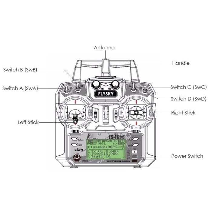 Proaim Sky-Walker Pro Cinema Cablecam System 200m