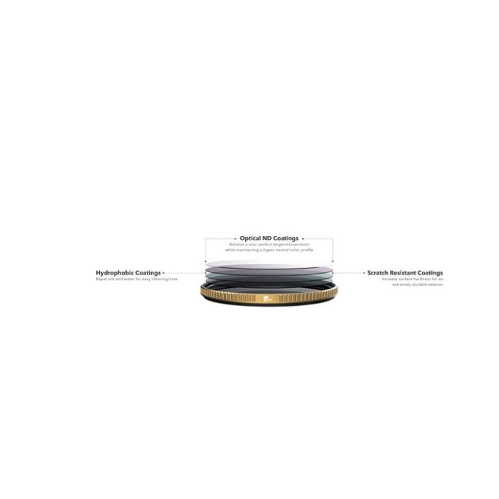 Polar Pro Quartzline 82mm CP